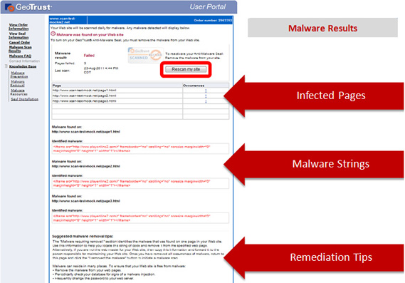 GeoTrust Anti-Malware Seal